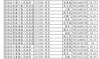 河南公务员面试名单 河南公务员面试名单