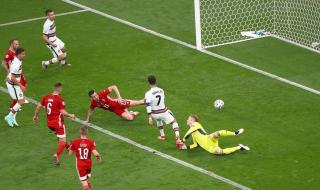 欧洲杯的分组规则 欧洲杯比赛规则