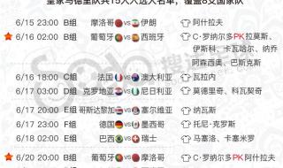 2006世界杯所有赛程比分 06世界杯法国全赛程